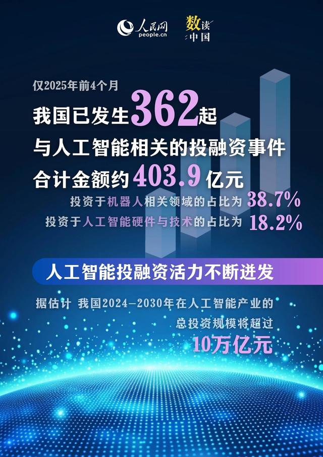数读中国｜5．15亿人已“上车”！六图解码我国AIGC发展新图景