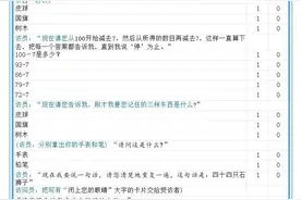 这种病，女性发病率远高于男性！不可逆转→图片