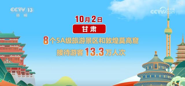 高涨、25.1亿元……借助“关键词+数据”感受出游热情 共享节日喜庆氛围