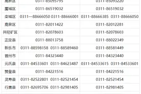 报名时间定了！石家庄2025年义务教育招生工作日程→图片