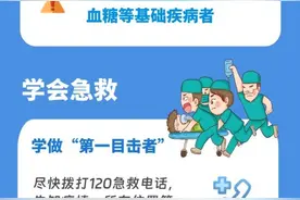 “医”图读懂｜关于急性心梗，这些知识必须掌握！图片