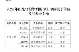 山东康复大学拟增列为学士学位授予单位图片
