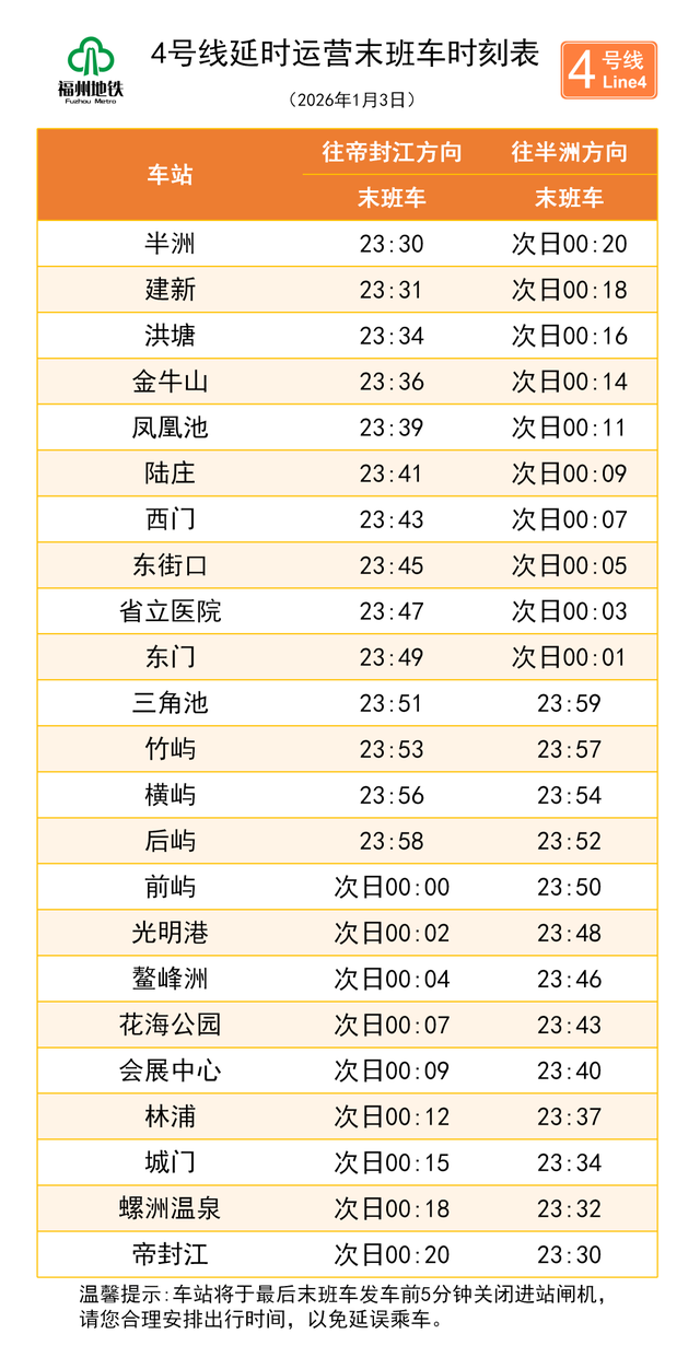 延长运营时间！福州地铁重要通知！
