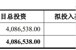 中国广核不超49亿可转债获深交所通过 华泰联合建功图片