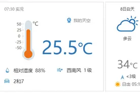早安北京0808：最高34℃；北京南六环外新添“交通大动脉”图片