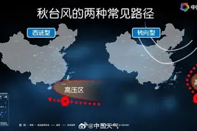 这个台风要来刷纪录！何时登陆我国？图片