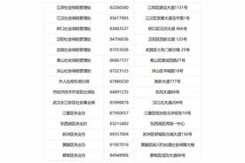 发钱了！最高2000元，武汉很多人可以领图片