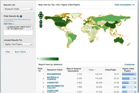 世界综合排名提升55位！广工新增2个全球前千分之一学科图片