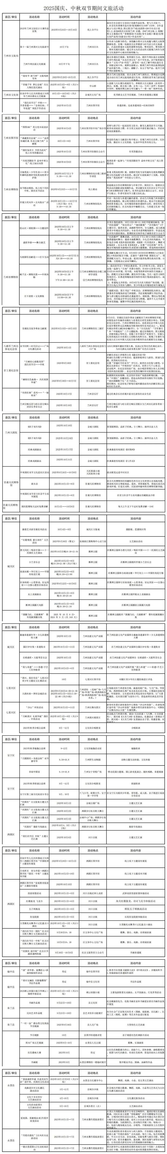 相约黄河之滨，乐享金城之约！兰州双节百场文旅活动等您来