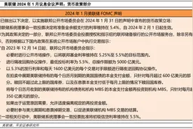 美联储2024年1月议息会议解读：定力博弈图片