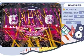 海口“演艺+旅游”增添特色魅力图片