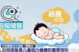 家长们 预防儿童及青少年近视 关注这些→图片