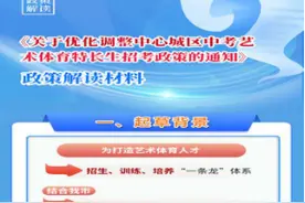 2025年开始，威海市中心城区艺术体育中考政策有新变化！图片