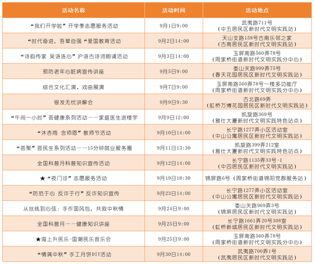 国潮民乐音乐会、DIY亲子互动……九月，长宁这些特色活动别错过→