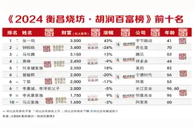 2024胡润百富榜出炉！宗馥莉成为中国女首富图片