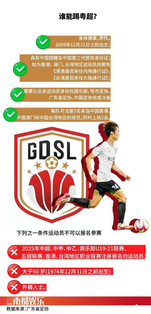 从苏超看出圈密码与IP探索