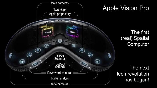 vivo Vision已在内测，但苹果MR头显却要凉透了