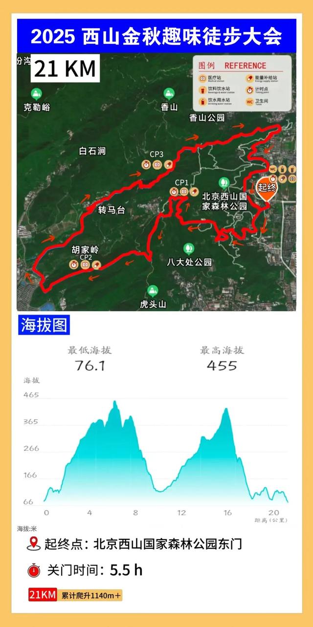 2025西山金秋趣味徒步大会10月底开启，全攻略来了