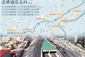 上海北横通道东段今晚试通车，如何通行？对延安高架、周家嘴路分流效果如何？图片