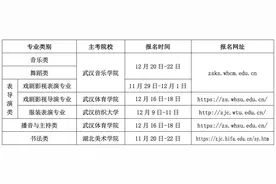 2025年湖北艺考时间出炉！图片