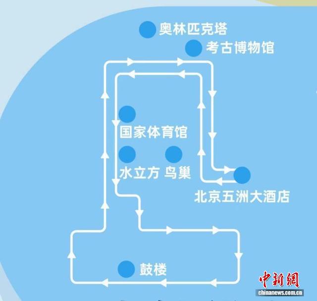 美食观光巴士中轴专线启动发车 畅享北京中轴线文旅新体验