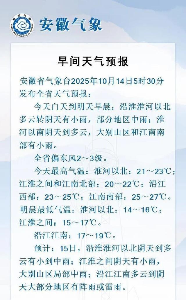 早安安徽｜安徽发现全球新物种