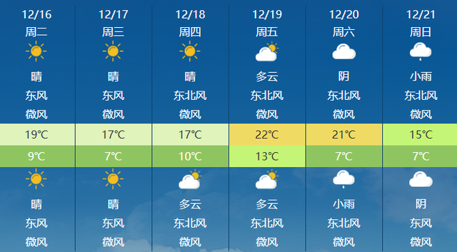 均温20℃！郑州出发适合冬天游玩的6个旅行地推荐！