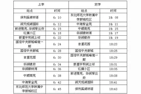 上学更方便！长春市4条通学定制公交正式运营图片