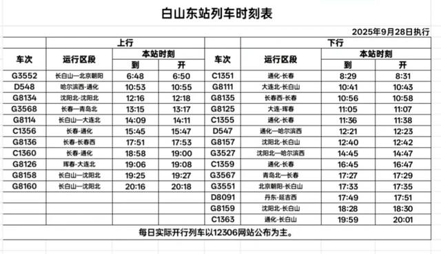 @吉林大学生，“双节”不知去哪玩儿？乘坐沈白高铁感受吉辽大地的“黄金动脉”