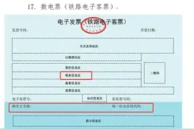 明天起，火车票报销，不用取票了！图片