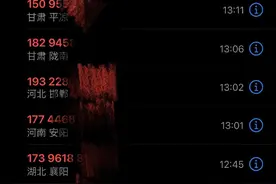 杨迪手机、身份证等个人信息遭泄露，类似遭遇如何补救？图片
