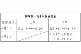 2025高考 |我省夏季高考实行“3+3”考试模式图片