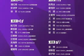 中国女足新一期集训：江苏无锡女足7人入选，邵子钦在列图片
