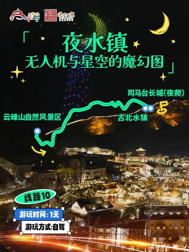 京城夜游图鉴！10条“漫步北京-追光夜游”主题游线路发布