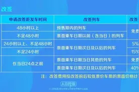 注意改签！湖南部分列车因雨雪临时停运图片