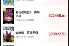 预测票房108亿！《哪吒2》破纪录后继续狂飙，业内：上映预计会延长到6个月！导演饺子能赚多少钱？背后公司市值2天暴涨百亿元图片