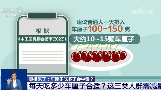 车厘子吃多了会中毒？每天吃多少合适？来听专家怎么说