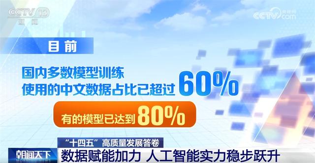 “十四五”高质量发展答卷｜全“数”前进 人工智能实力整体性、系统性跃升