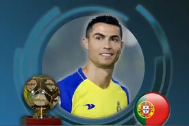 C罗2023年打入54球当选年度最佳射手图片