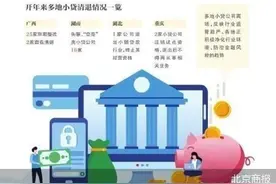 开年地方小贷加速清退图片