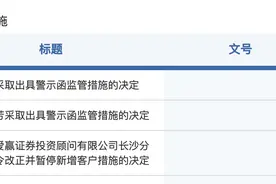 无证展业、误导性营销、员工违规炒股......“老牌机构”爱赢投顾多次被监管点名整改图片