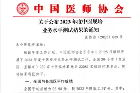 黑龙江省在2023年中医医师规范化培训年度业务水平测试中取得平均成绩  全国第一图片