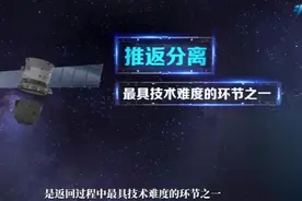 神舟飞船返回小课堂 | 什么是“推返分离” 又是如何分离的？图片