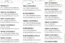 想买二手车？别忘了这一步！详解转让登记业务办理流程！ | 交管小课堂图片