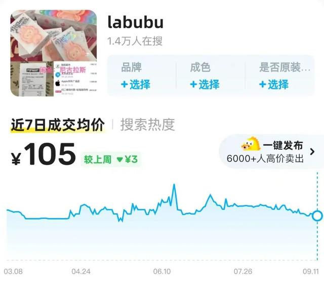 价格暴跌！过万跌到800多元！黄牛悔哭：根本没人接盘