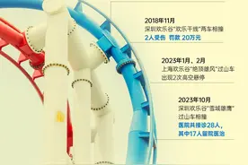 盘点近十年游乐场过山车事故，高空悬停和车辆相撞问题突出图片