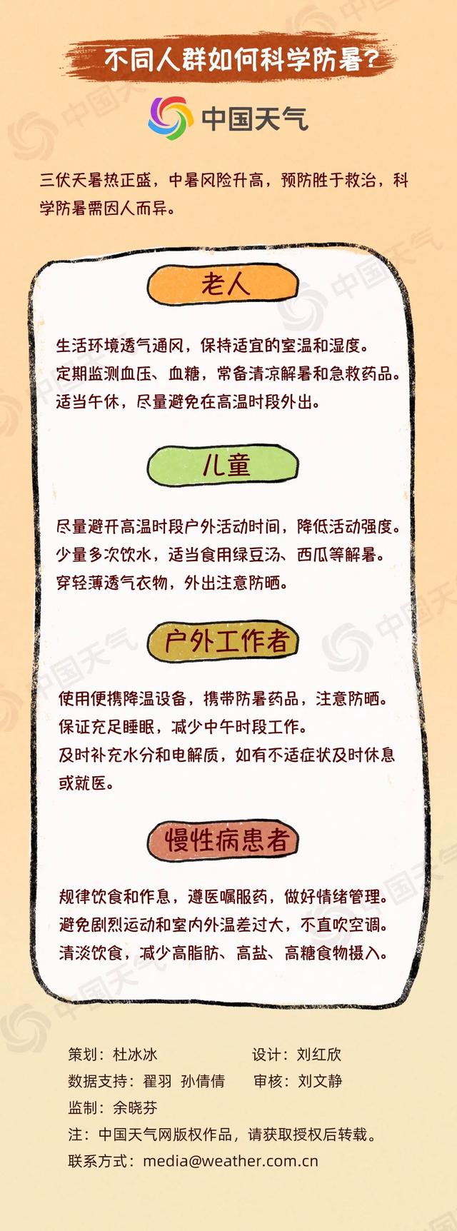 今年三伏仅30天会更凉快吗