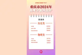 重庆2024年高考分数线公布：历史类本科428分 物理类本科427分图片
