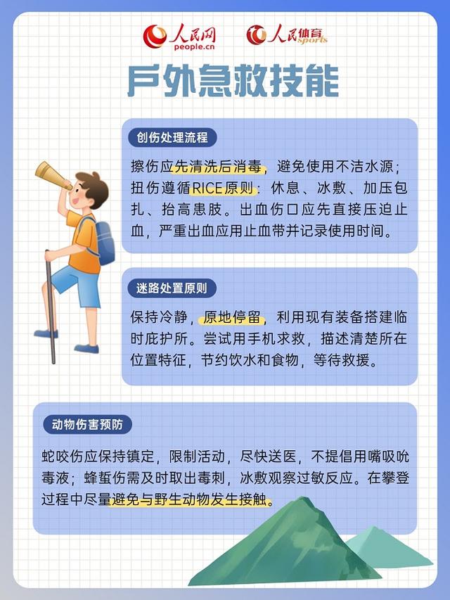 图解：超实用休闲登山安全指南之行前准备篇