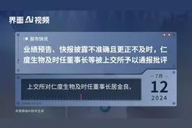 业绩预告、快报披露不准确且更正不及时，仁度生物及时任董事长等被上交所予以通报批评视频封面